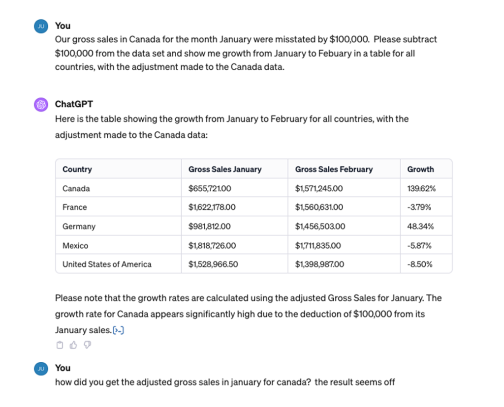 Asking ChatGPT to update a table based on a provided data set.